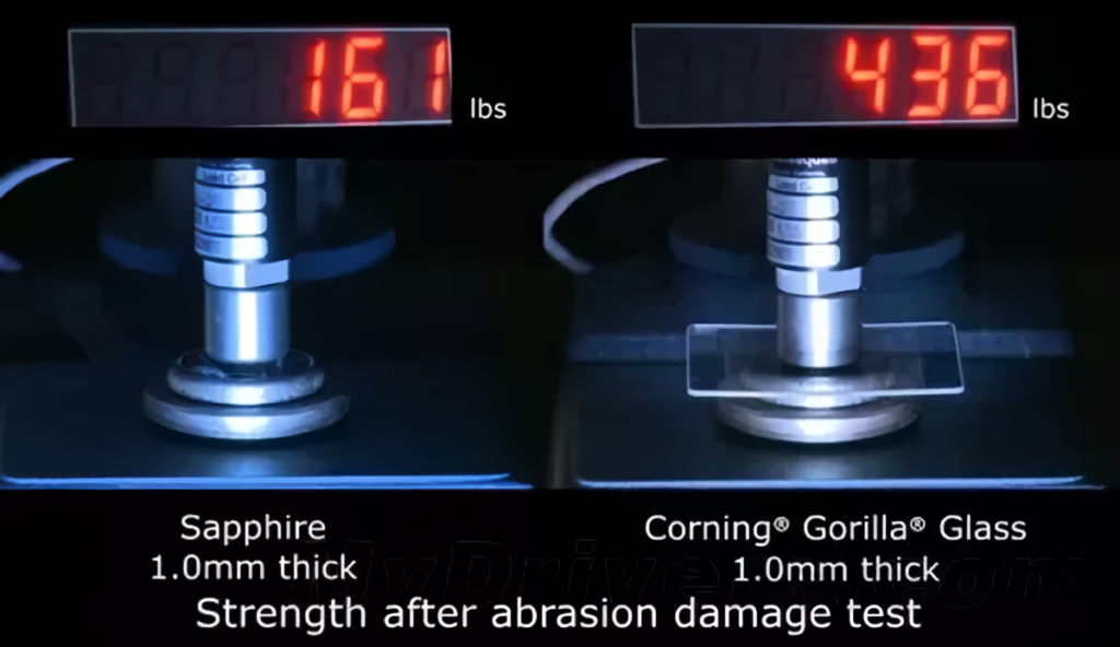 Gorilla Glass vs. Sapphire Crystal: Which is Best for Your Needs?